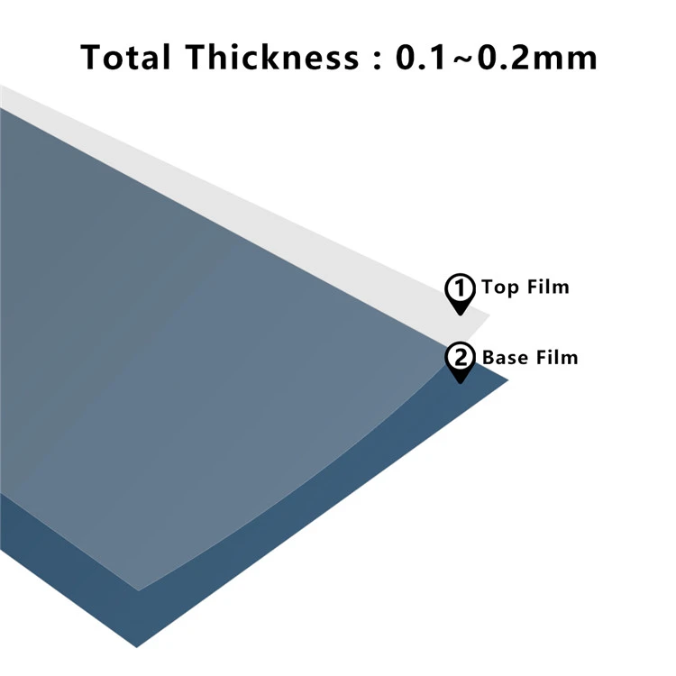2 layers Decor film