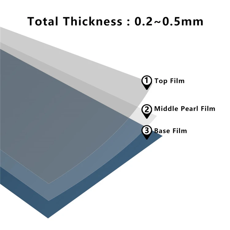 3 layers Decor film